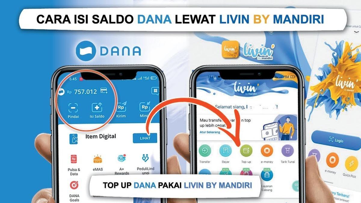 Akun Slot MANDIRI: Cara Daftar dan Top Up Mudah