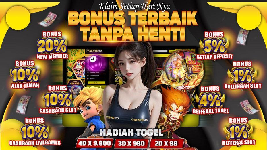 Daftar Gacor BNI: Cara Mudah Mendapatkan Chip Gratis